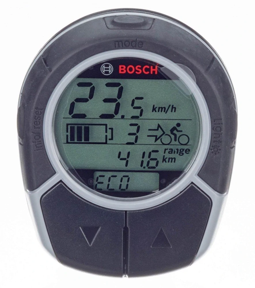 Bosch HMI (BUI100)